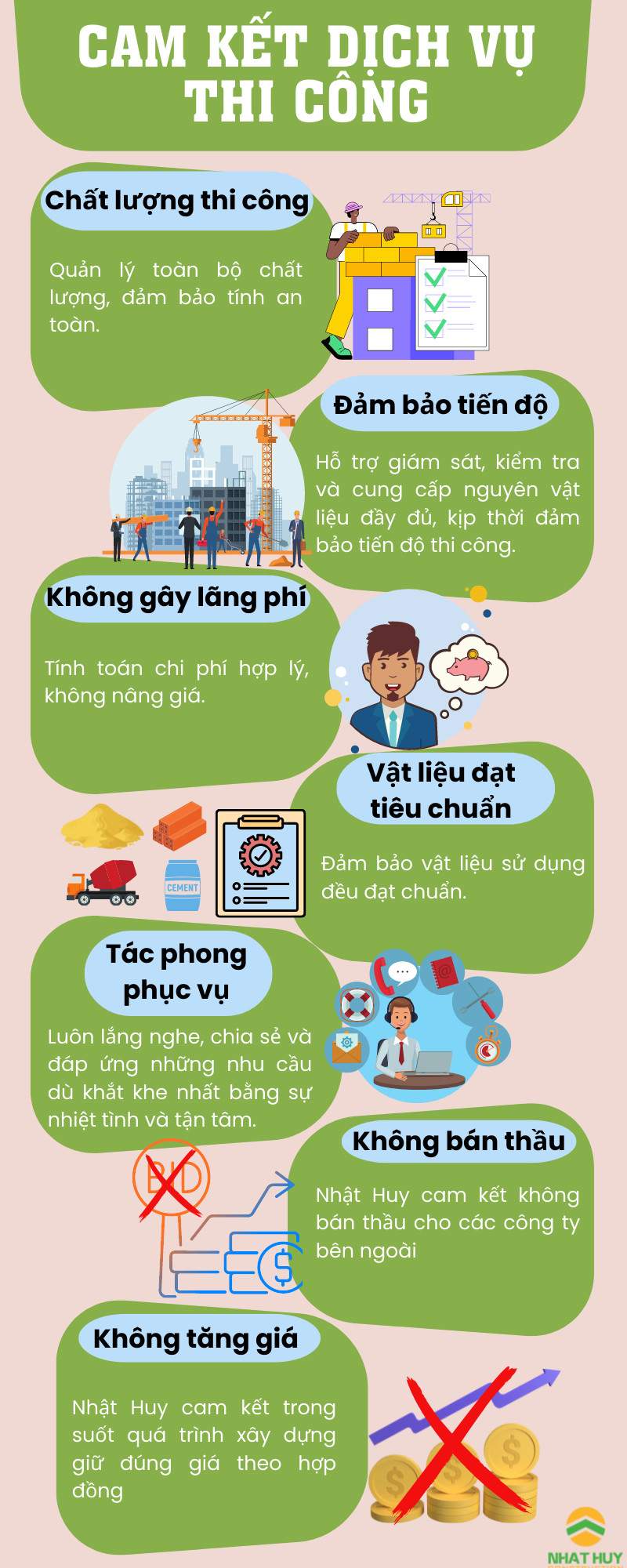 Nhật Huy Construction - Cam kết dịch vụ thi công