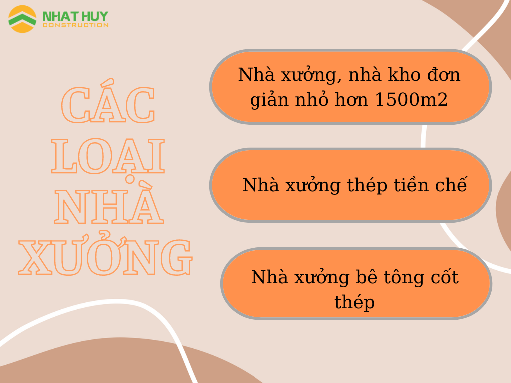 BÁO GIÁ THIẾT KẾ THI CÔNG NHÀ XƯỞNG 2022