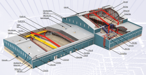 ket-cau-nha-xuong-cong-nghiep