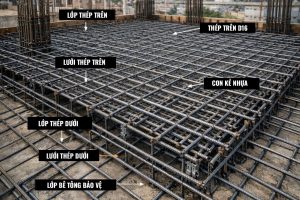 bố trí thép sàn 2 lớp