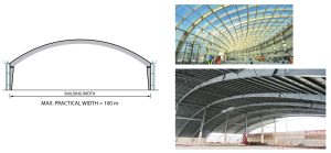 Sự Đa Dạng Của Khung Kèo Thép Nhà Tiền Chế 8 su-da-dang-cua-khung-keo-thep-nha-tien-che