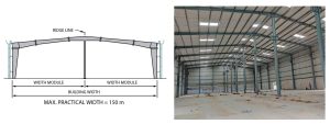Sự Đa Dạng Của Khung Kèo Thép Nhà Tiền Chế 3 su-da-dang-cua-khung-keo-thep-nha-tien-che