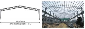 Sự Đa Dạng Của Khung Kèo Thép Nhà Tiền Chế 6 su-da-dang-cua-khung-keo-thep-nha-tien-che