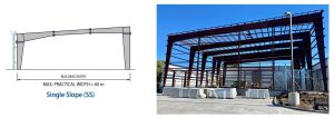 Sự Đa Dạng Của Khung Kèo Thép Nhà Tiền Chế 5 su-da-dang-cua-khung-keo-thep-nha-tien-che
