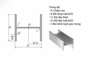 thep-hinh-chu-h-ung-dung-trong-xay-dung