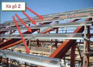 XÀ GỒ THÉP CÓ NHỮNG ĐẶC ĐIÊM NỔI BẬT NÀO? 3 dac-tinh-xa-go-thep-nhat-huy-nha-tien-che