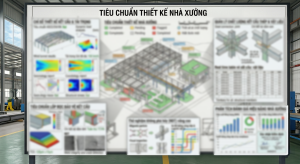 Tieu chuan thiet ke nha xuong moi nhat 1